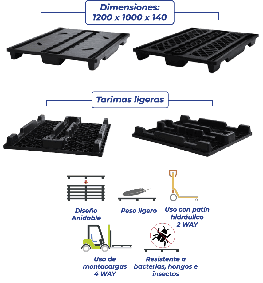 tarimas ligeras cerradas caladas