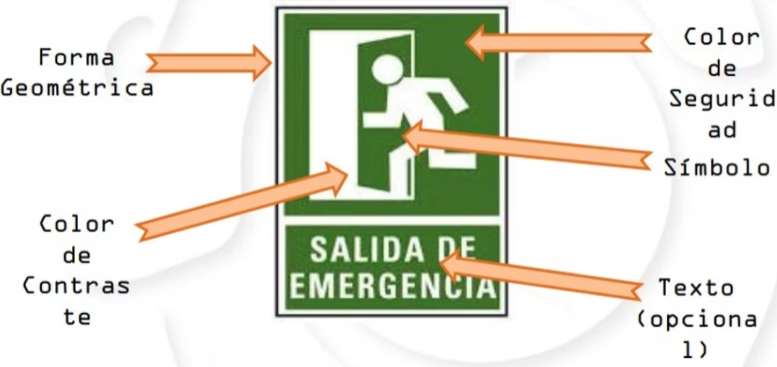 señalamiento de protección civil